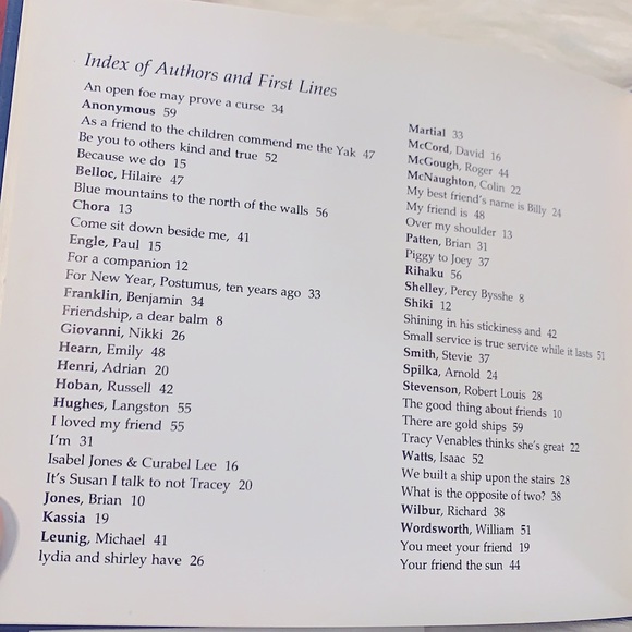 The Little Book Of FRIENDSHIP 1995 Edition - Picture 8 of 16